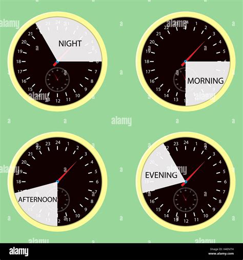 what time is afternoon hours.